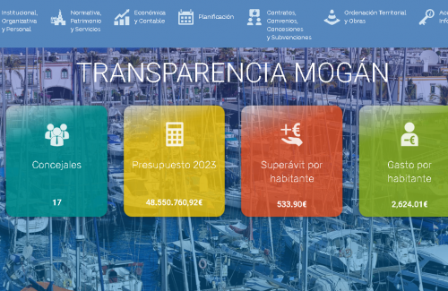 El Ayuntamiento de Mogán,  excelente en transparencia