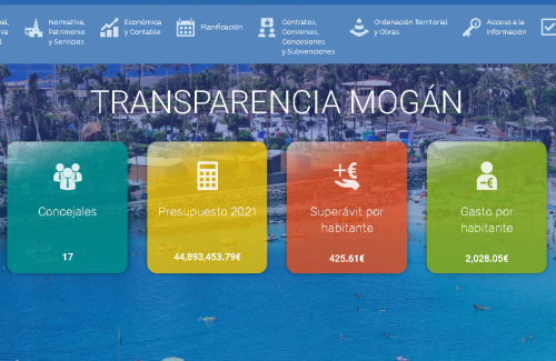 El Ayuntamiento de Mogán sobresale en Transparencia con un índice de 9,26 puntos