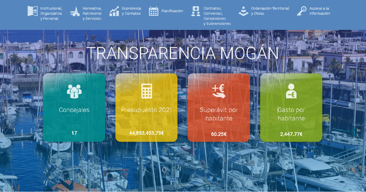 El Ayuntamiento de Mogán,  un 10 en transparencia