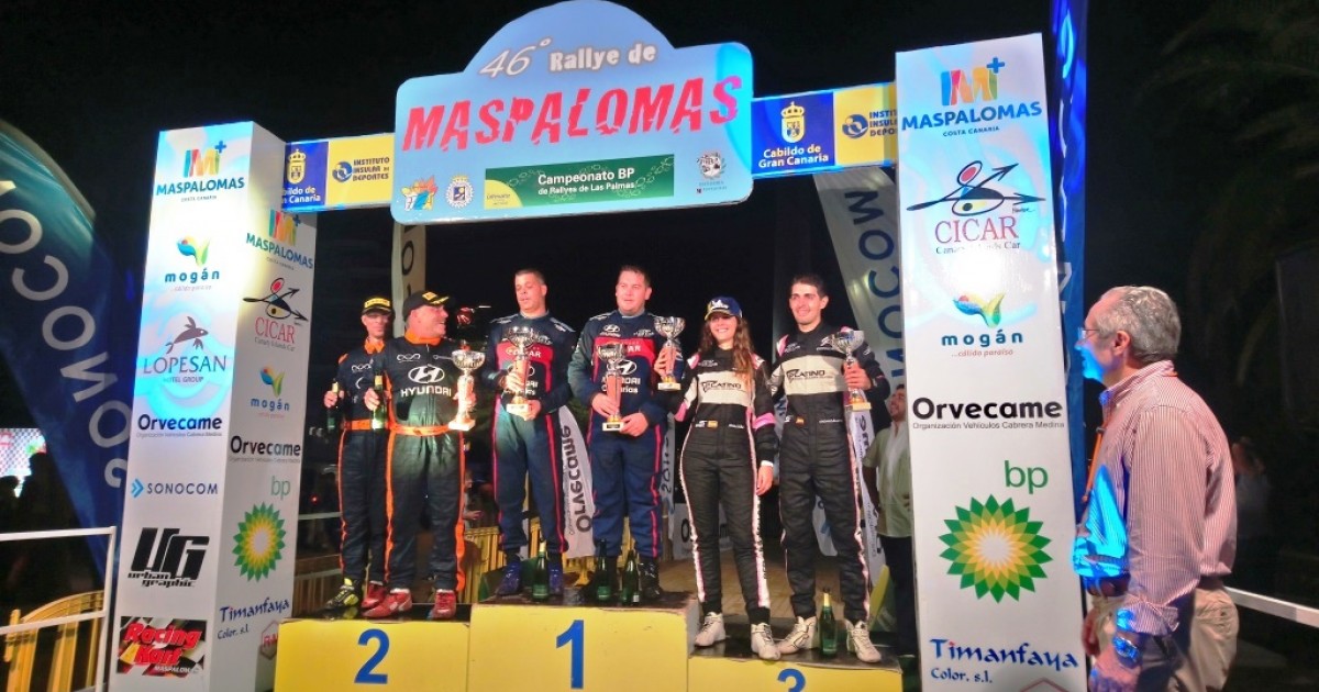 El 46º Rallye de Maspalomas finalizó  con un podio completo de R5 liderado por Yeray Lemes-Dani Rosario
